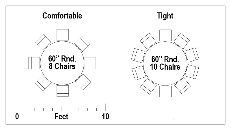 Linen Table Sizing Best Table Chair Rentals Service In Detroit 